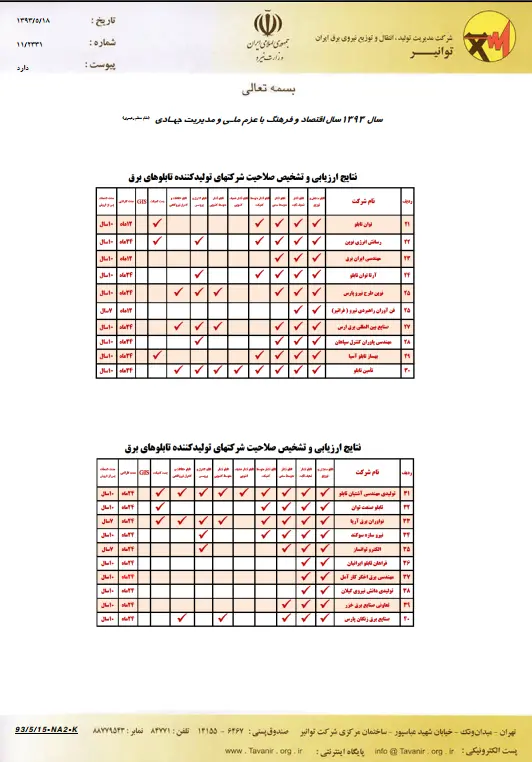 لوگوی صنعت، معدن و تجارت